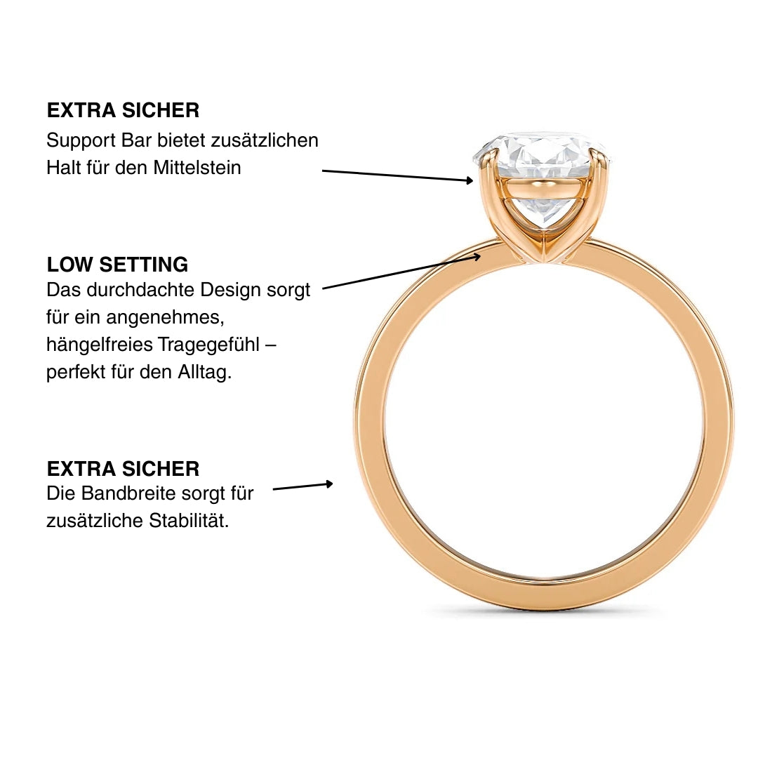 Sofia Verlobungsring in Roségold von Stellini Diamonds mit 1,00 Karat Labordiamant und IGI-Zertifikat, eleganter Ehering.