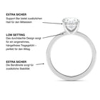 Sofia bague de fiançailles en or blanc - Stellini Diamonds