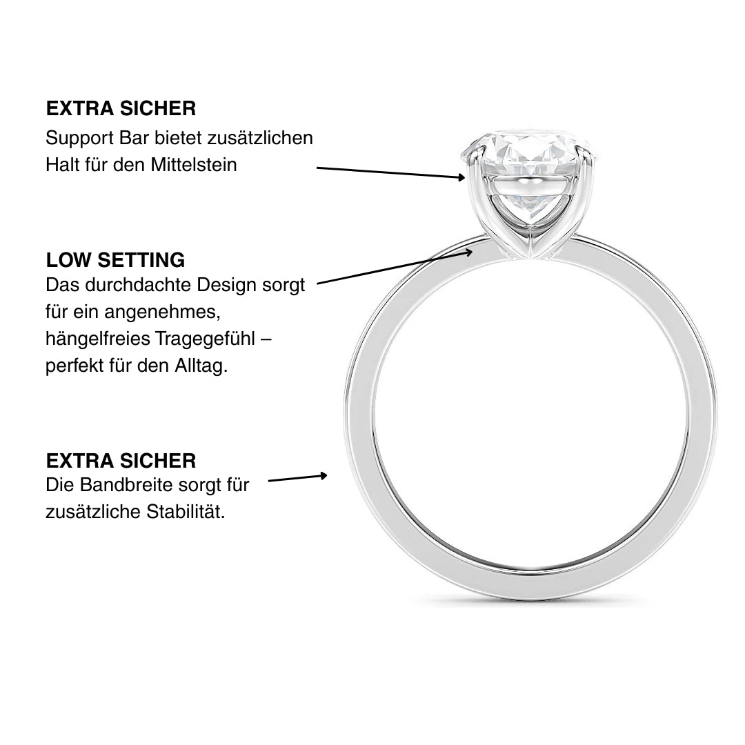 Stellini Diamonds Sofia Verlobungsring aus Weißgold mit 1 Karat Labordiamant und IGI-Zertifikat, elegantes Schmuckstück